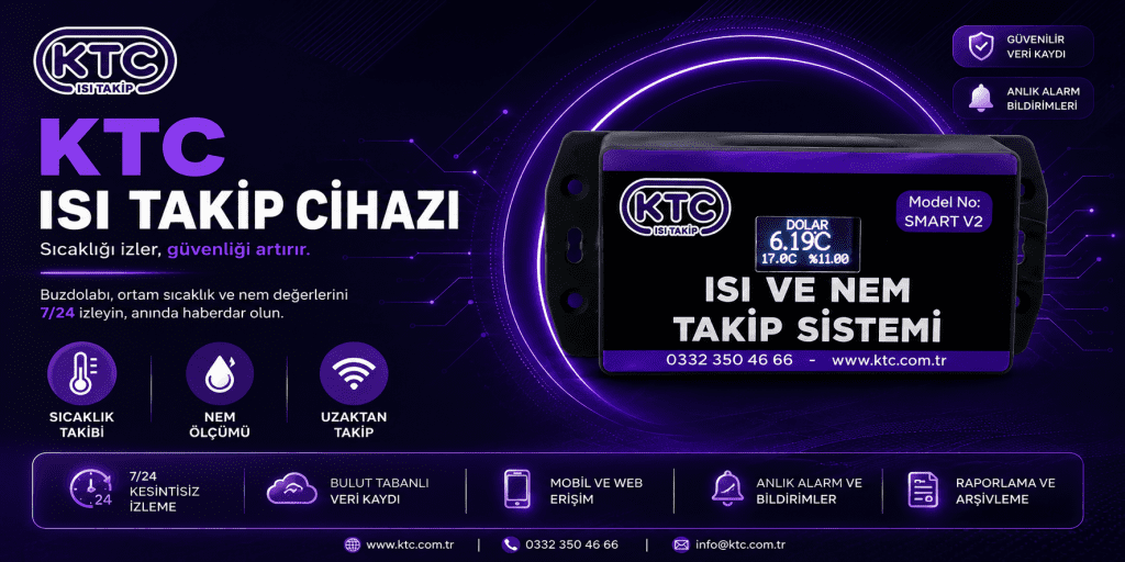 Sunucu (Server) Odası Isı ve Sıcaklık Takibi | KTC